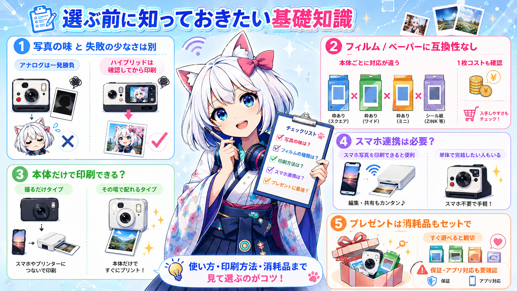 選ぶ前に知っておきたい基礎知識