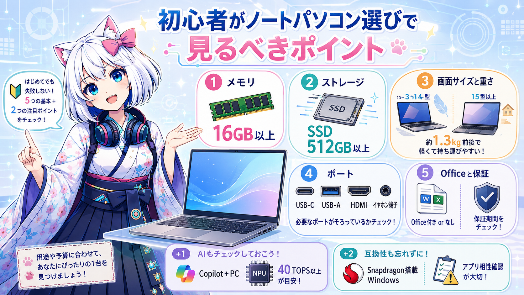 初心者がノートパソコン選びで見るべきポイント