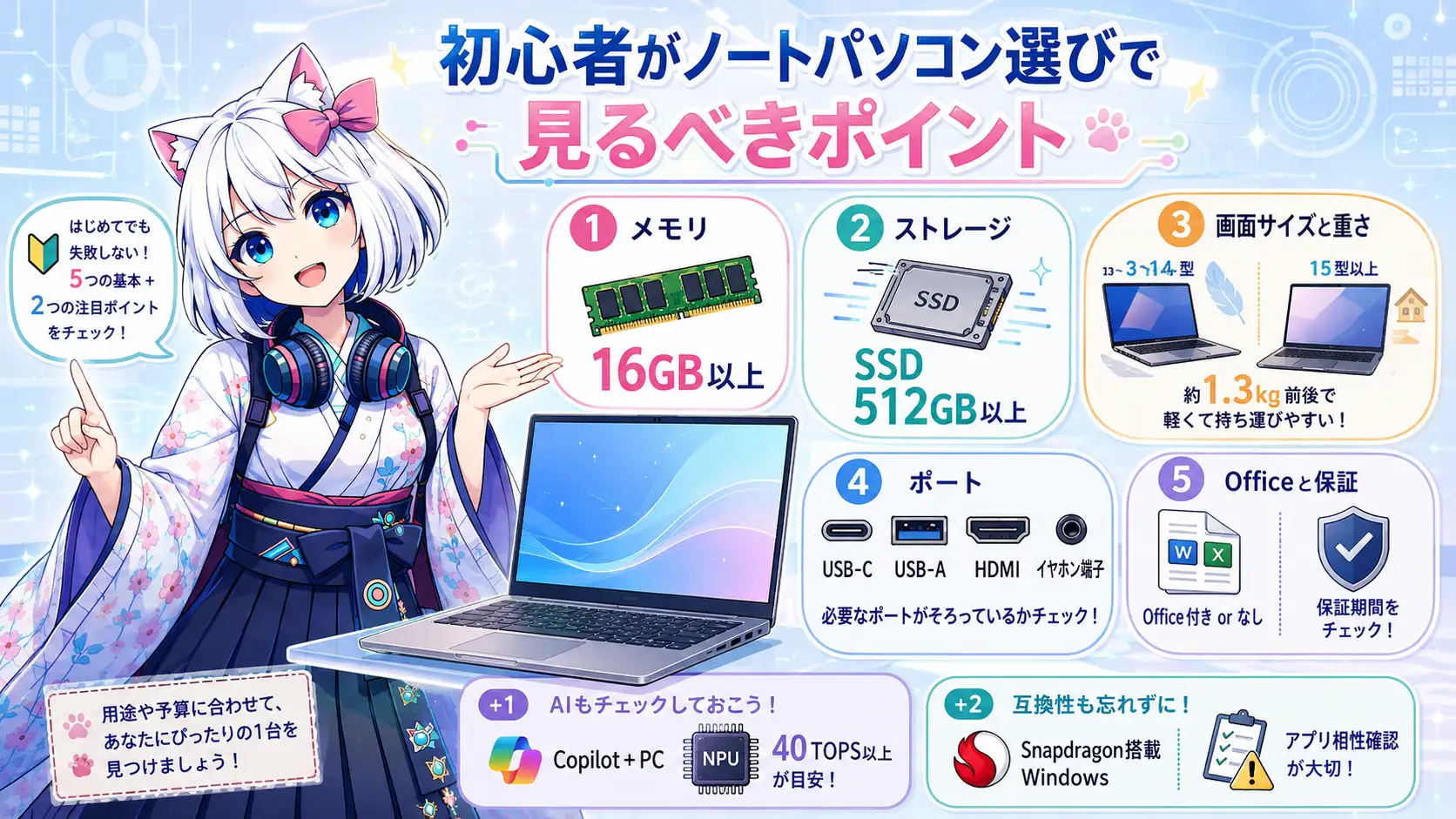 初心者がノートパソコン選びで見るべきポイント