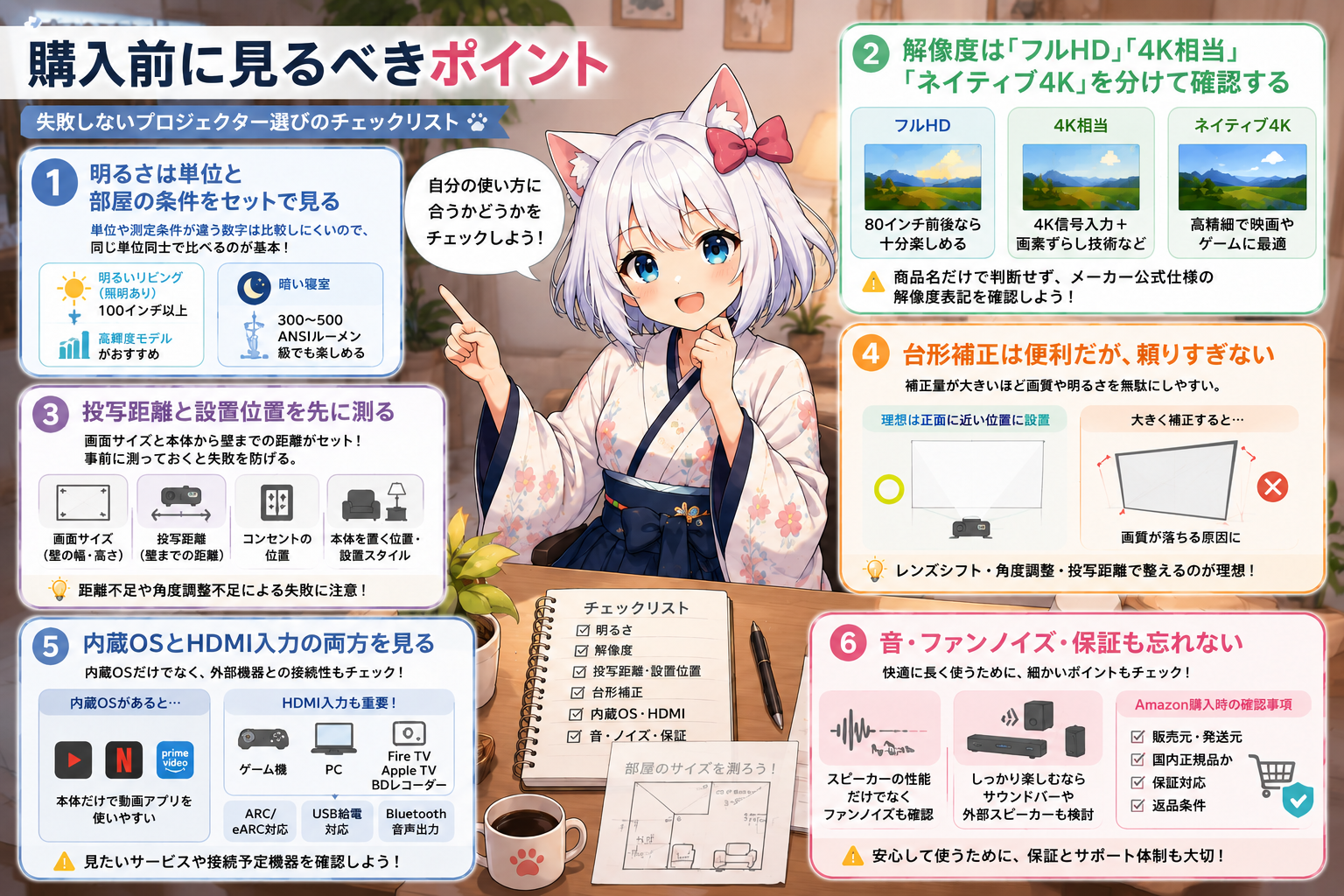 プロジェクター購入前の確認ポイント