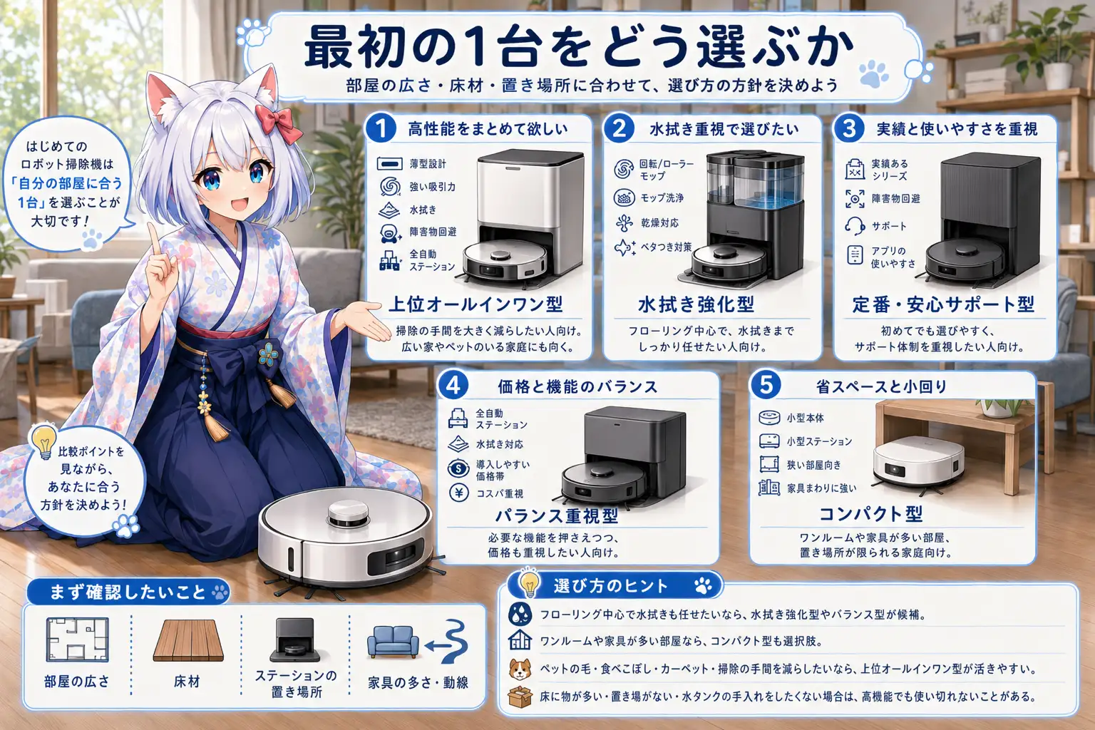 最初の1台のロボット掃除機の選び方