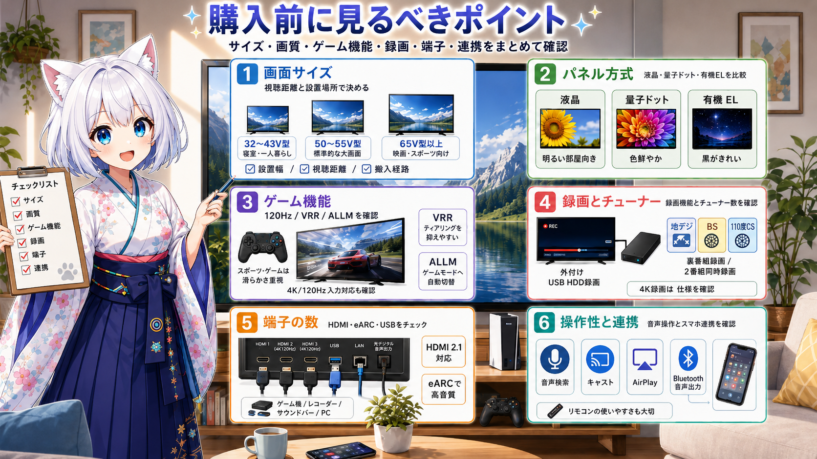 スマートテレビを購入前に見るべきポイント