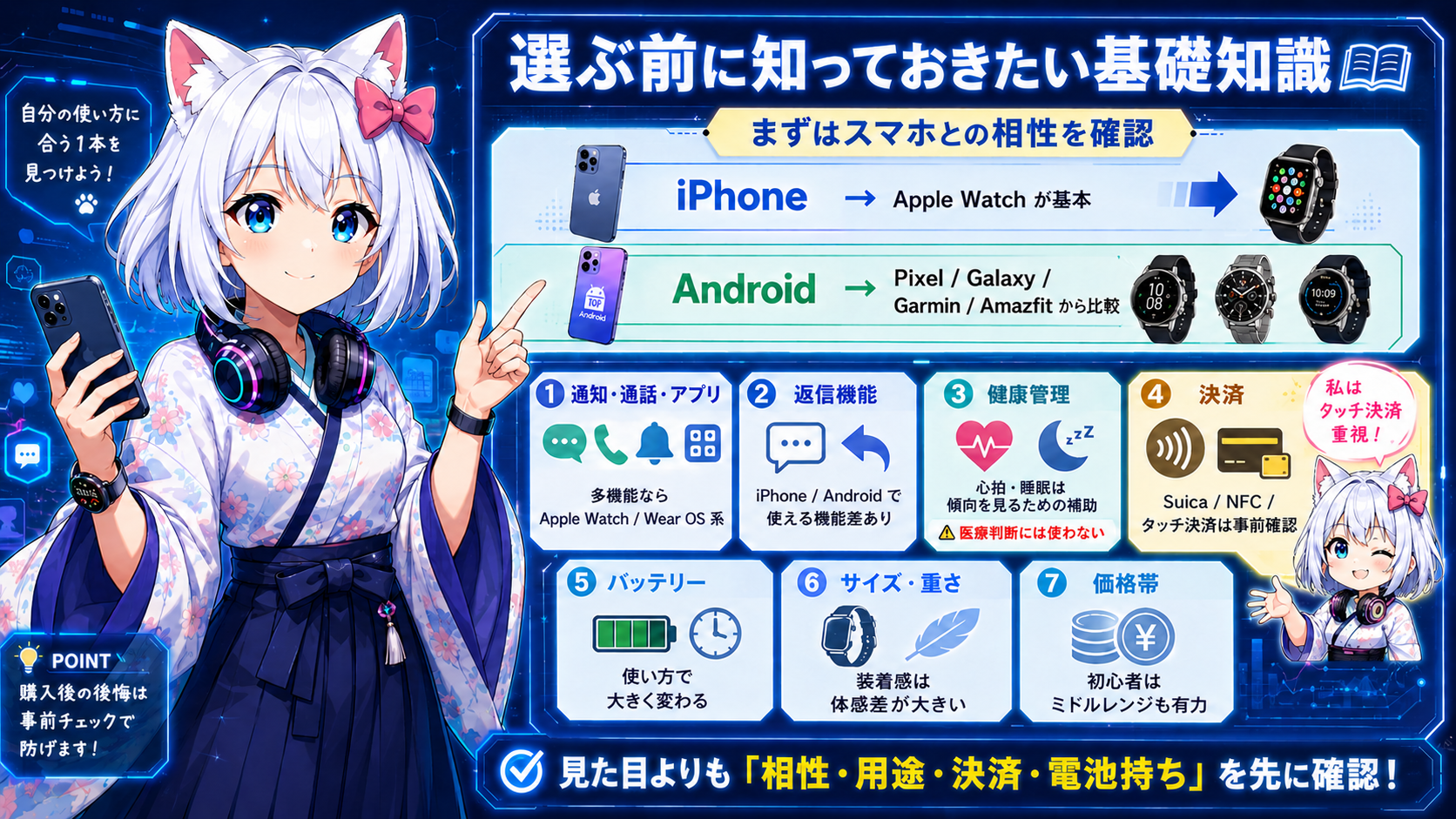 選ぶ前に知っておきたい基礎知識